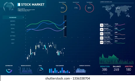 Trading UI 2